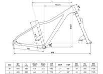 Rower MTB Kellys Vanity X30 29