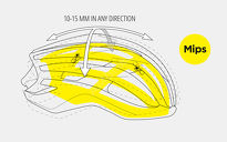 Kask rowerowy MET Allroad MIPS - 14