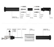 Narzędzia Kellys BARTOOL montowane w kierownicy - 3
