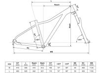Rower Mtb Kellys Vanity X70 29