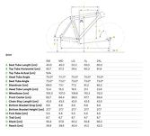 Rower crossowy Cannondale Quick Disc 3 - 2
