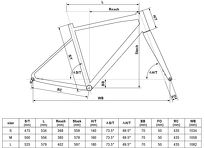 Rower gravel Kellys Groot 90 Dusty Yellow - 2