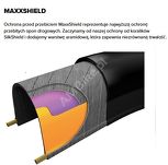 Opona Maxxis Overdrive - 2