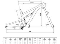 Rower Kellys Thorx 10 29