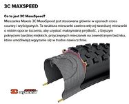 Opona Maxxis Ardent Race - 4