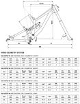 Rower Dh Enduro Kellys Noid 90  29''/27.5'' - 2
