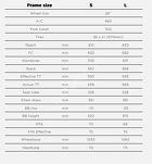 Rama NS Bikes Decade V3 White - 3