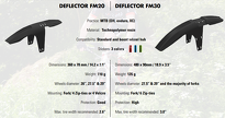 Błotnik przedni Zefak Deflector FM30 koła 26-29 max 3.0 - 9