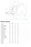 Rower elektryczny CANNONDALE MOTERRA CARBON 1 / MRD - 4