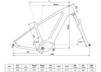 Rower Elektryczny KELLYS Tayen R50 P Magic Pink S 27.5