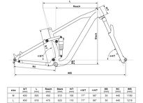 Rower Enduro Kellys Tyke 50 Emerald Green 29