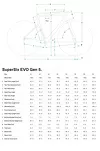 Rower szosowy Cannondale SuperSix EVO 4 - gen. 5 - 19