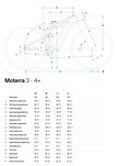 Rower elektryczny Cannondale Moterra 3 BOSCH - CHK - 7